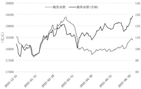 新影宝 股指市场中枢有望稳步抬升
